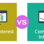 simple and compound interest