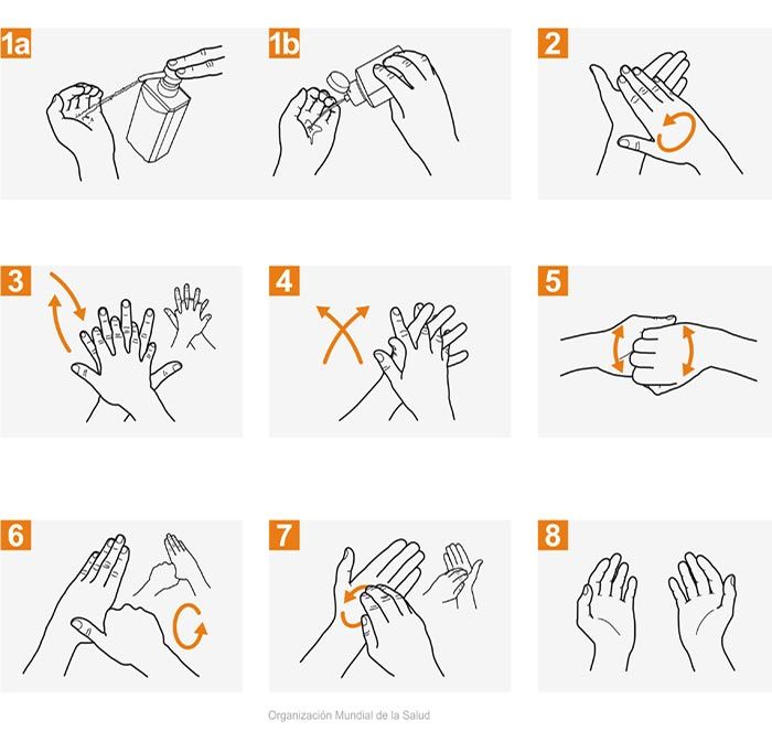 How to disinfect your hands