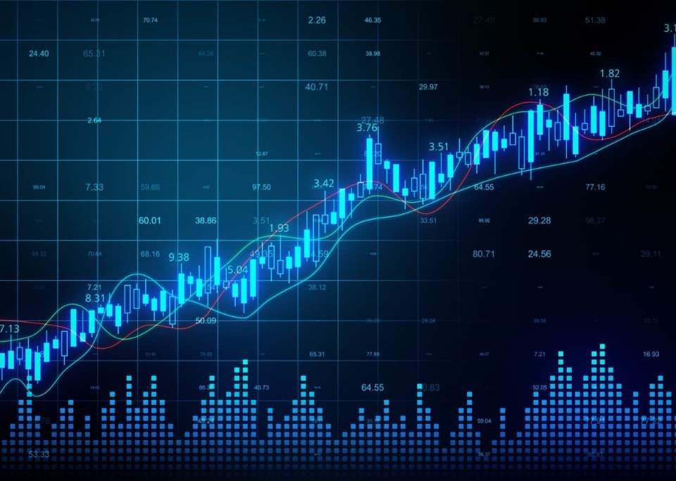How do you use Bollinger Bands for volatility